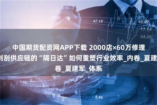 中国期货配资网APP下载 2000店×60万修理厂：顶刮刮供应链的“隔日达”如何重塑行业效率_内卷_夏建军_体系